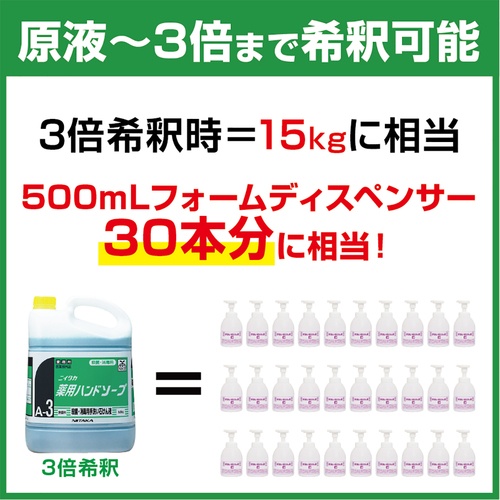 ニイタカ 薬用ハンドソープ 5Kg【250140】