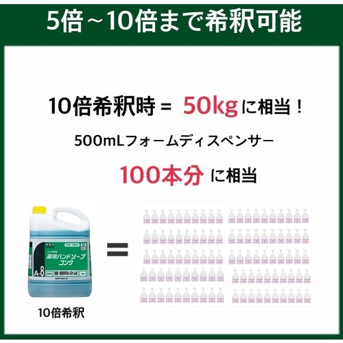 ニイタカ 薬用ハンドソープコンク 5Kg【250740】