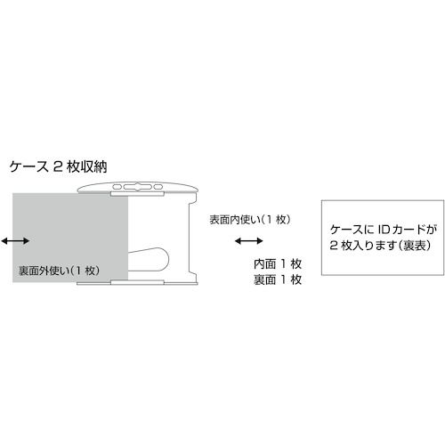 緑十字 吊り下げ名札(リール式ストラップ) クリア/青 ハードケース 2枚収納式 吊名札346BL【300042】