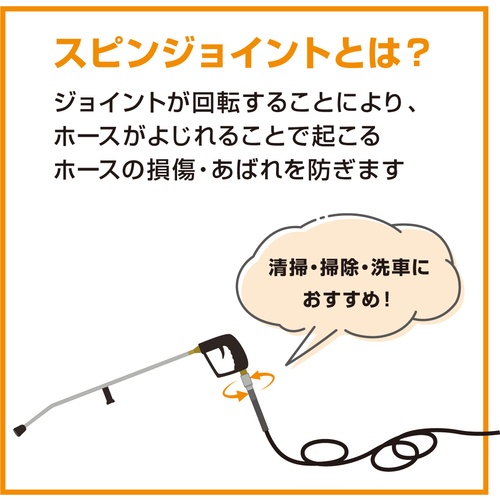 TRIENS 高圧スピンジョイント 1/4【SSP-2N】