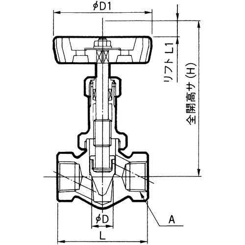 黄銅製ニードルバルブ1B【DH-12F-R】