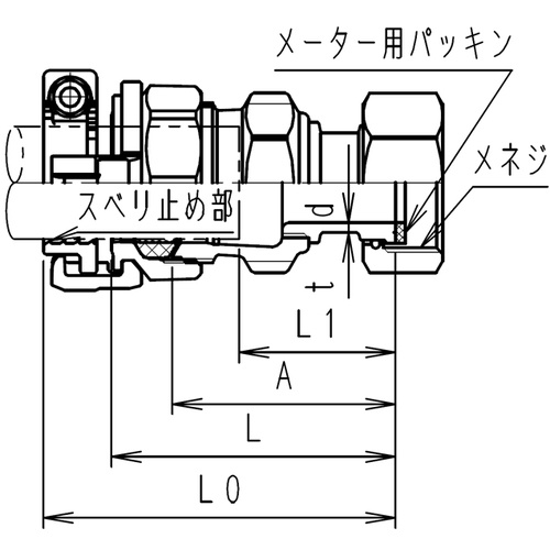 SKカワニシ 塩ビ管用継手 SKXメーター用V20×20【SKX-M-V20X20】