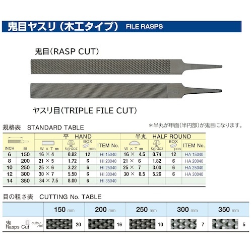木工ヤスリ 平 200mm 鬼目/ヤスリ目【HI200-40】