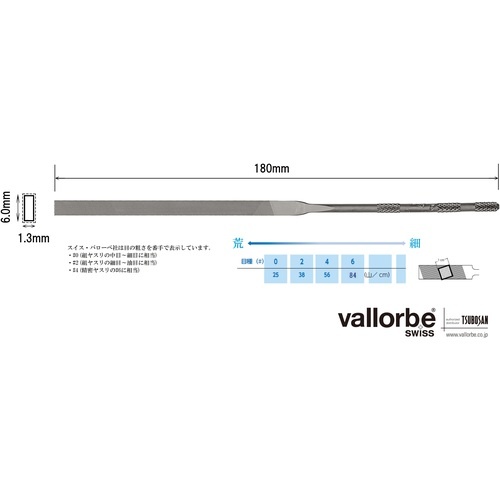 Vallorbe ニードルヤスリ 平 180mm #6【LA2401-180-6】