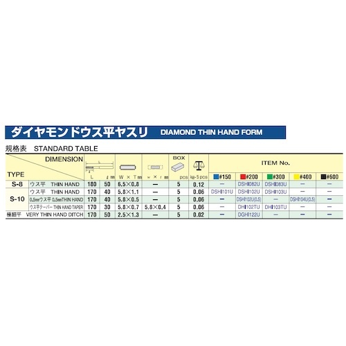 ダイヤモンドヤスリ 極細ウス平 #200【DGHI122U】