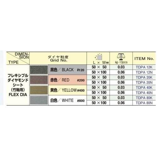 フレキシブルダイヤモンドシート #800 50mm×100mm【TDPA80N】