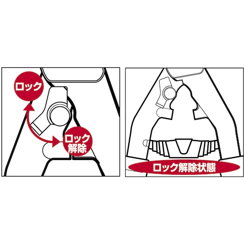 スリーピークス ワイヤーカッター(バネ付) 165mm【WC-165】