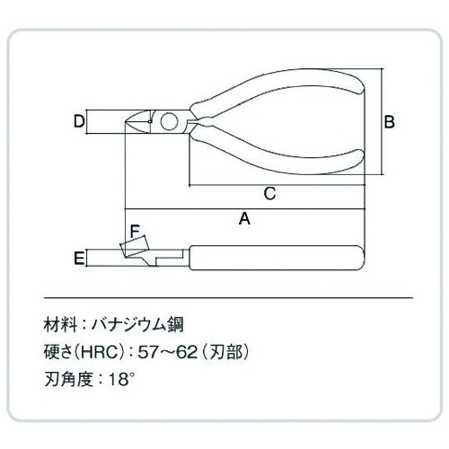 スリーピークス ミニプラスチックニッパ(バネ付) 100mm【MPN-100】