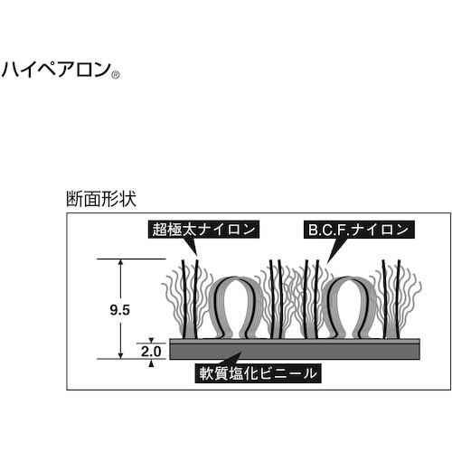 テラモト 屋内マット ハイペアロン オリーブグリーン 900×1500mm【MR0380461】