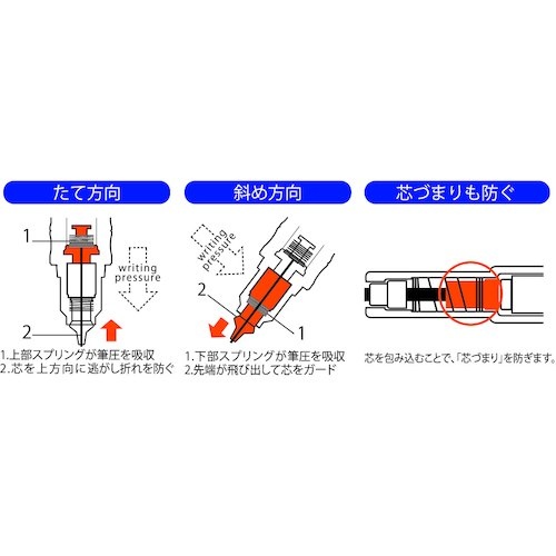 ゼブラ シャープペンシル デルガード タイプLx 0.5 青【P-MA86-BL】