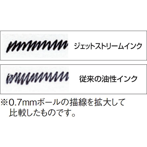 uni ジェットストリーム油性BP細字 青【SXN15005.33】