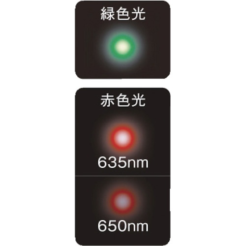 PLUS 28-182)レーザーポインター【PL-R110WH】