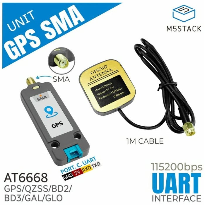 M5Stack用GPSユニット(SMAアンテナ付属)