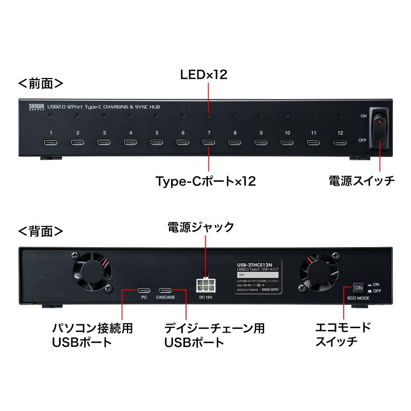 USB2.0 Type-C 12ポートハブ【USB-2THCS12N】
