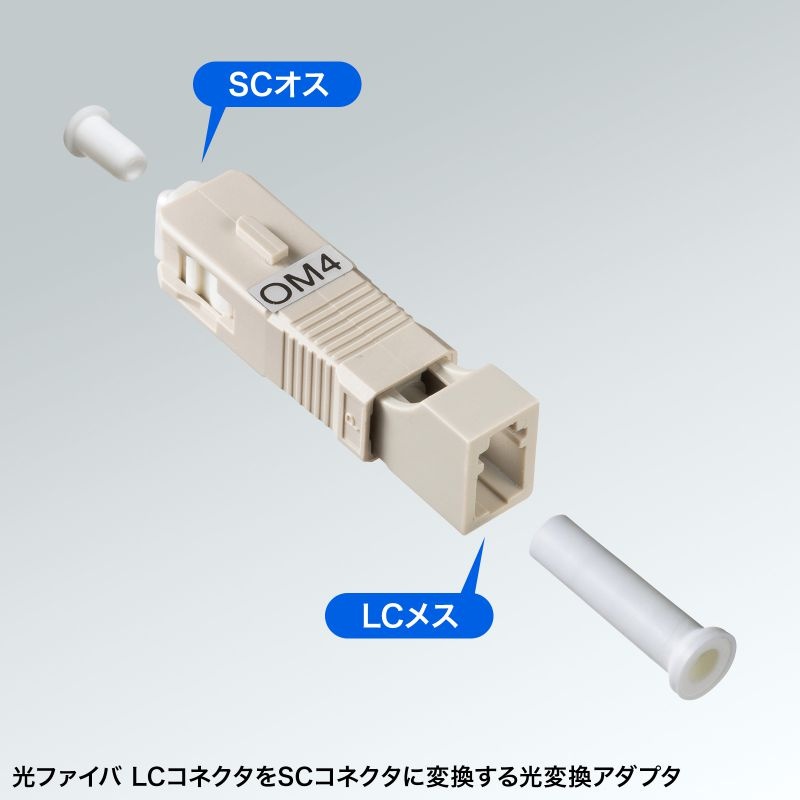 光変換アダプタ(SC/LC(F)/マルチモードOM4)【HAD-SCLCF-50M4】