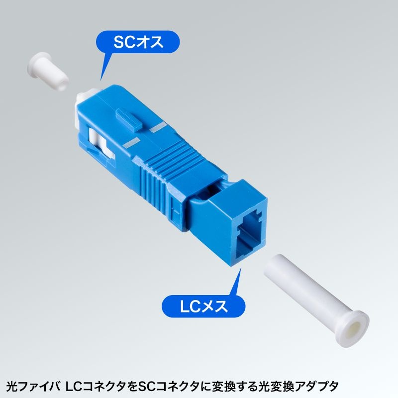 光変換アダプタ(SC/LC(F)/シングルモード)【HAD-SCLCF-SM】