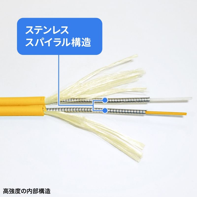 補強メガネ型光ファイバケーブル(シングルモード/LC×2-LC×2/2m)【HKB-HLCLC1-02】