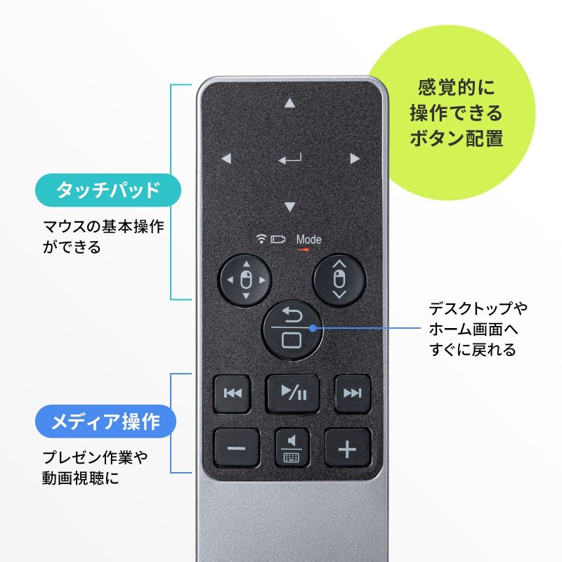 Bluetoothタッチパッドリモコン【MA-PBS325BK】