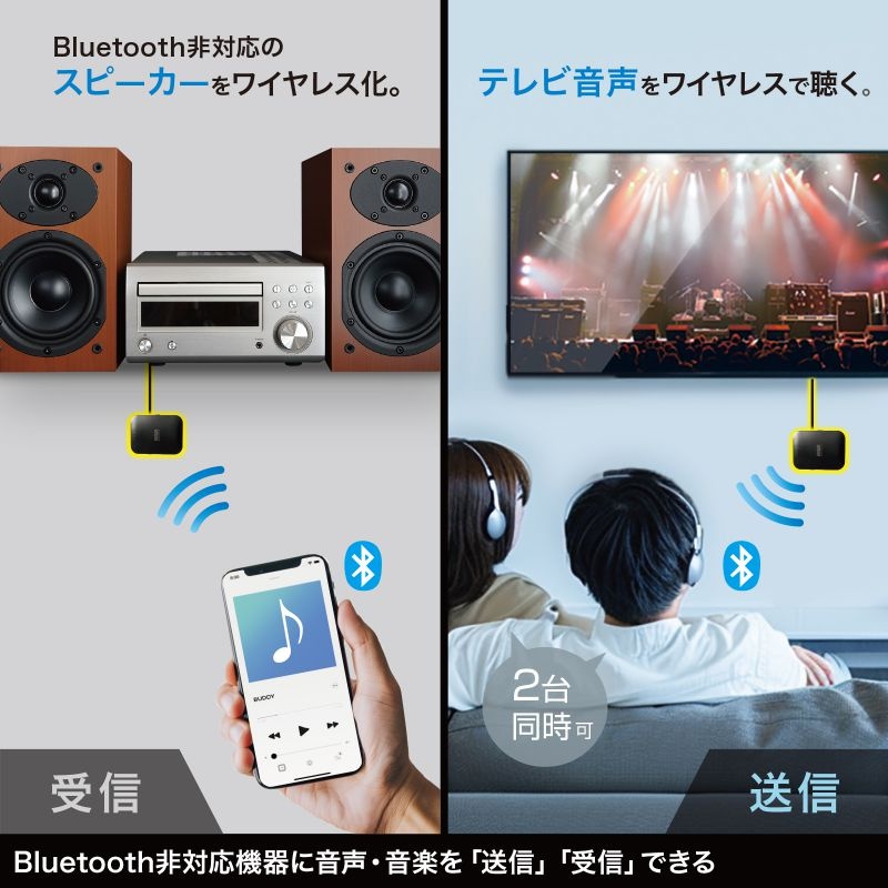 Bluetoothオーディオ送受信機【MM-BTAD6】