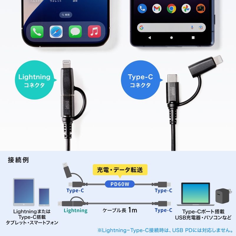 USB2.0 Type-Cケーブル(Lightning変換アダプタ付き/ブラック)【KB-IPLTCCP6010BK】