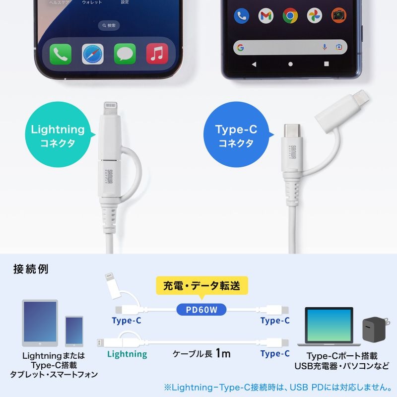 USB2.0 Type-Cケーブル(Lightning変換アダプタ付き/ホワイト)【KB-IPLTCCP6010W】