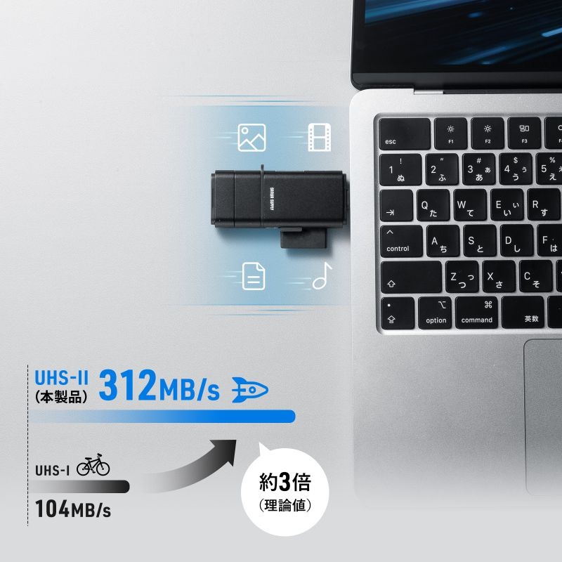 UHS-2対応 USB Type-C& USB-A カードリーダー【ADR-5TCMSD3BK】