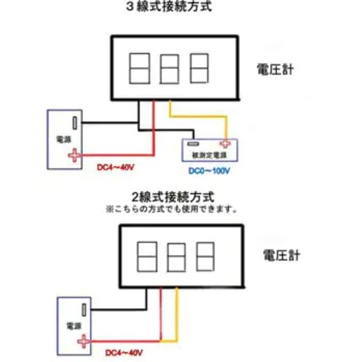 LEDデジタル電圧計 3線式 レッド【3DCV-100red】