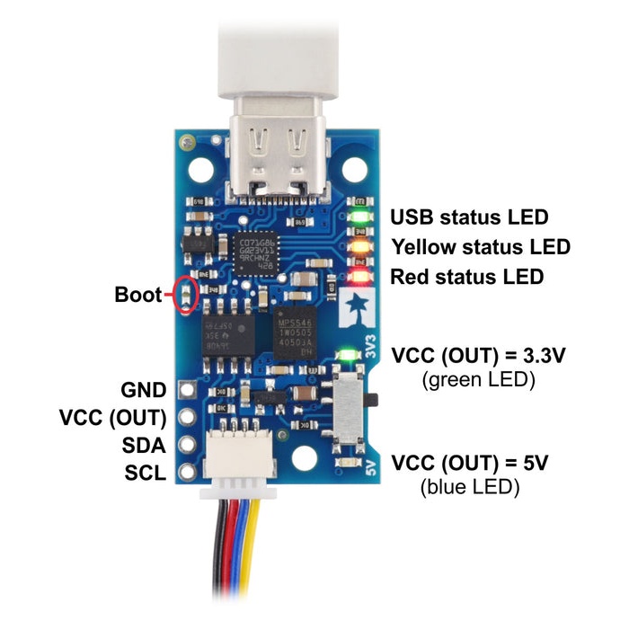 Pololu USB - I2C変換基板(絶縁タイプ)【POLOLU-5397】