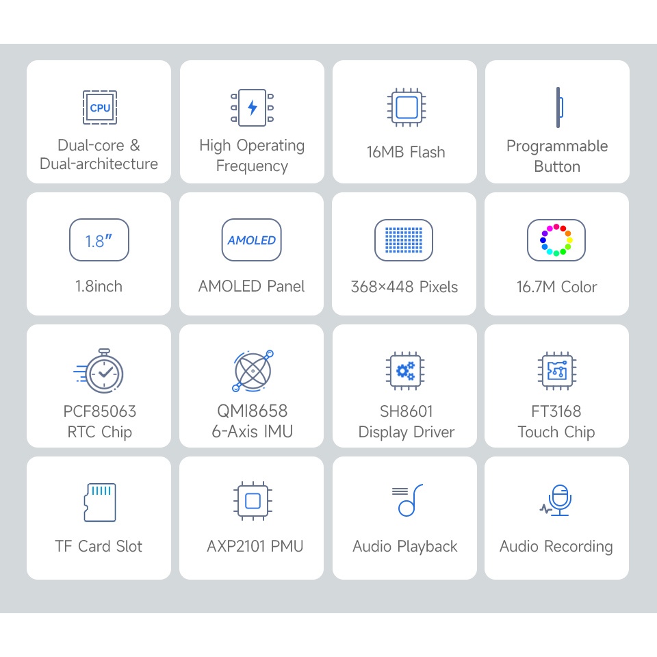 RP2350搭載 1.8インチ AMOLED タッチスクリーン開発ボード(ケース付)【WAVESHARE-31296】