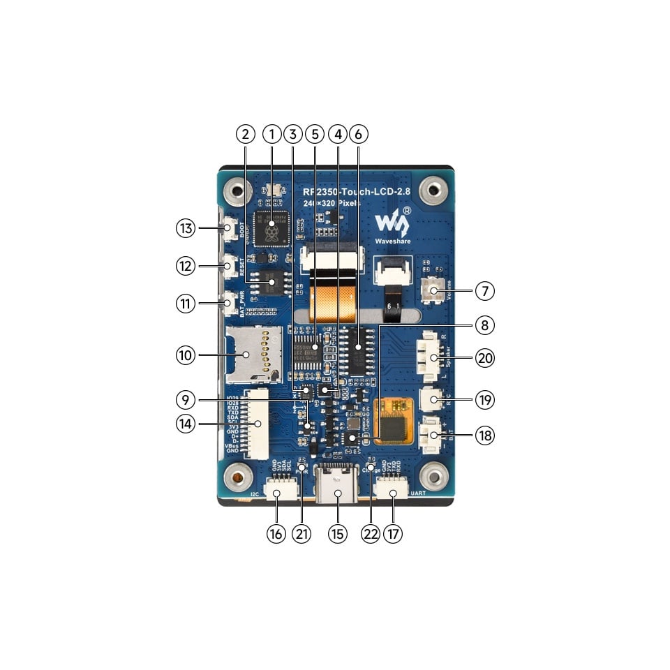 RP2350搭載 2.8インチ 静電容量式タッチスクリーン開発ボード【WAVESHARE-30706】