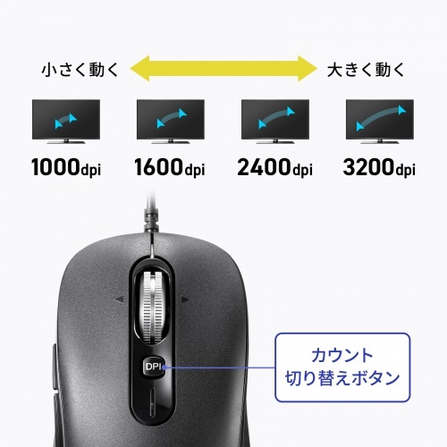 静音有線マウス(チルトホイール・高速スクロール)【MA-YBS531BK】