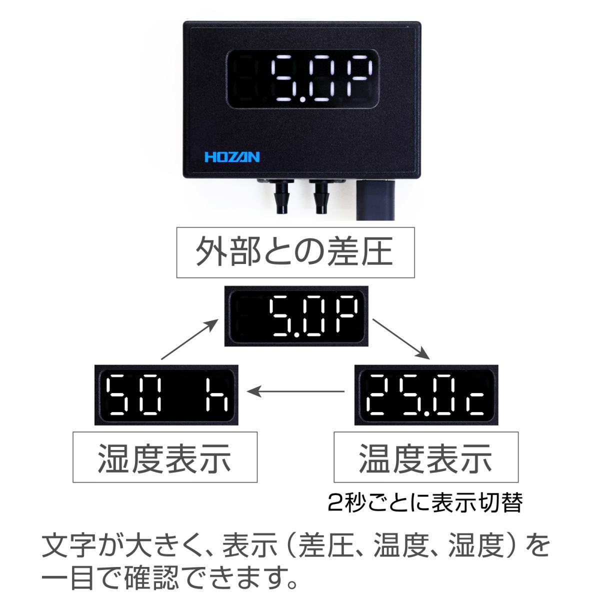 微差圧計【CL-905-4】