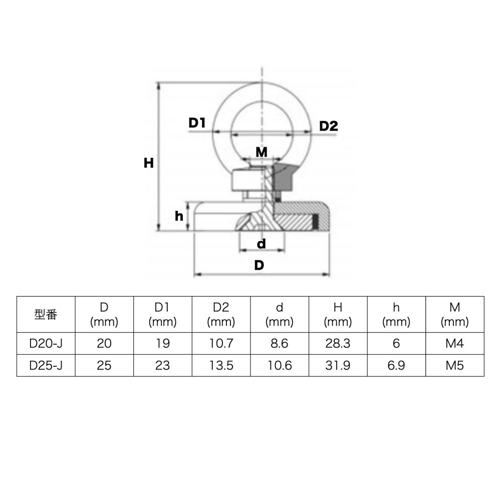強力マグネット アイボルト付【D25-J】