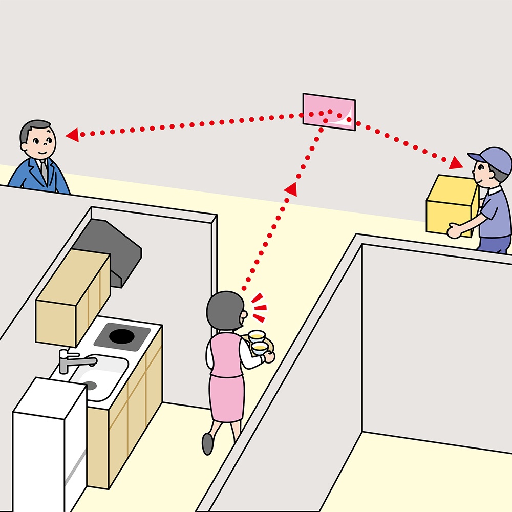 FFミラー通路 左右用(接着タイプ)【FT22】