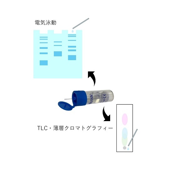EMマイスターミニキャップス? 20ul 100本入【2-453-38】