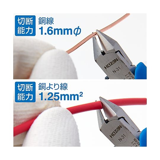 ミニチュアニッパー(ESD対策品)【N-31】