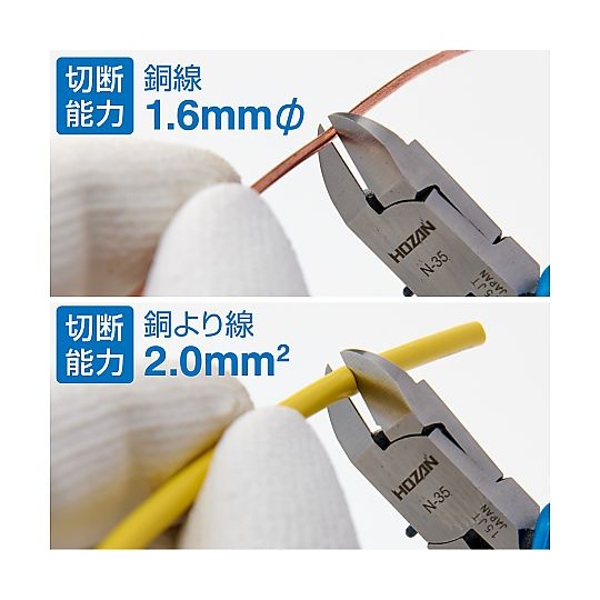 ミニチュアニッパー(ESD対策品)【N-35】