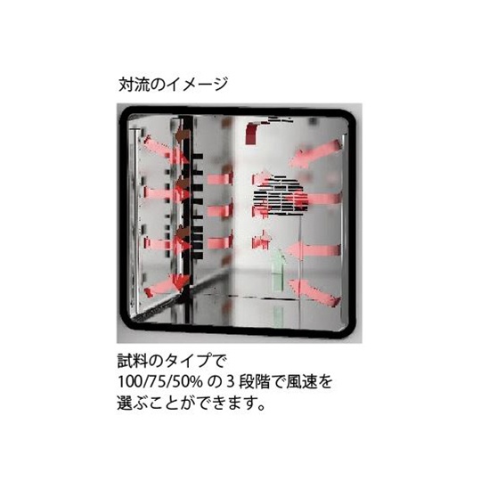 定温乾燥器(リアブロー) 約30L【4-6191-01】