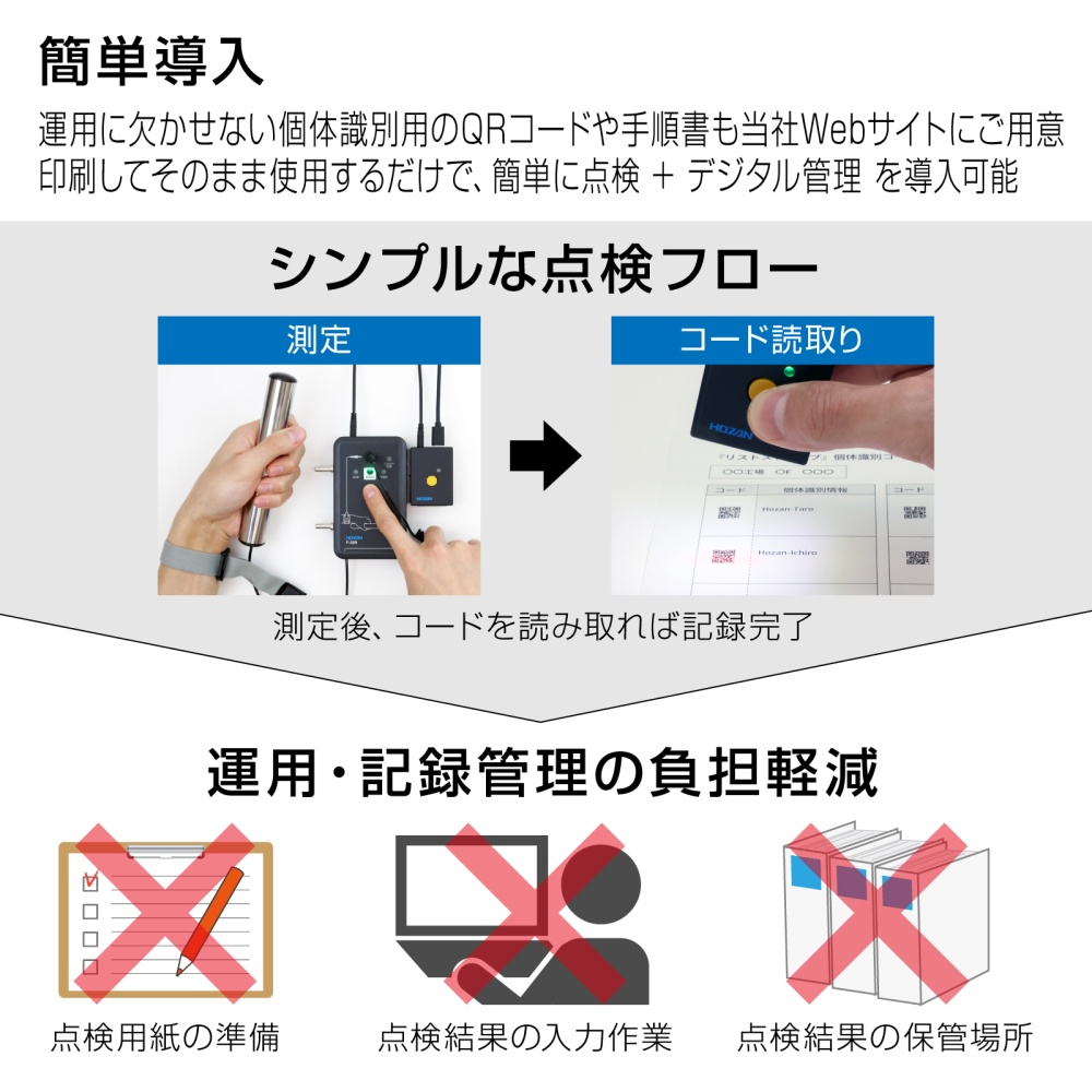 データロガー【F-209-1】