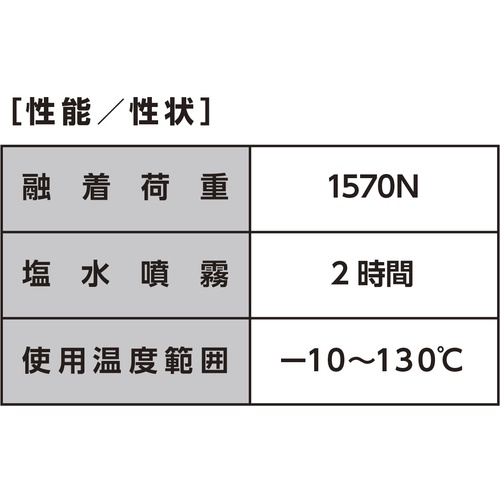 ペネトン 420mL【000033】