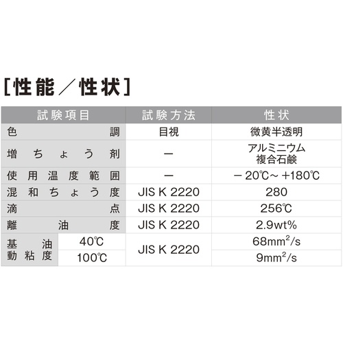 フードマシングリース H1 400g【000181】