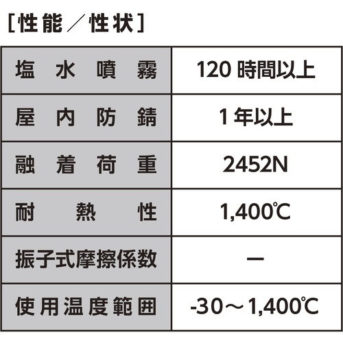 焼付防止スプレー 300mL【000199】