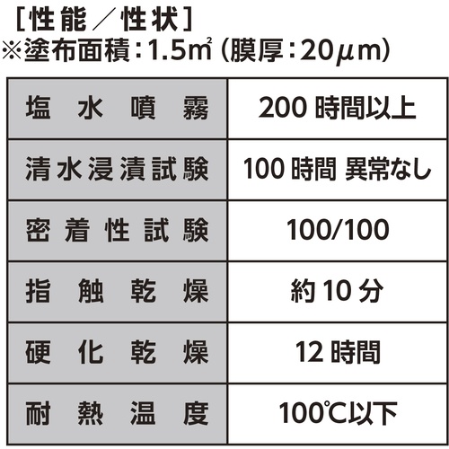 クリンジンキ F 420mL【000453】