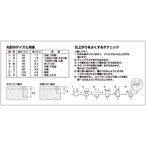 DAIDOHANT 丸釘 N65 400g(約100本)【00056335】