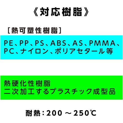 変性シリコーンスプレー 420mL【000635】