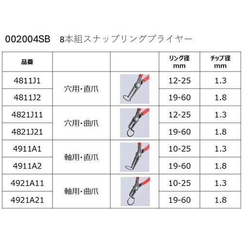 KNIPEX 8本組 精密スナップリングプライヤーセット【002004SB】