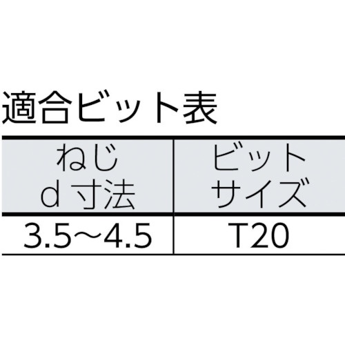 SPAX 屋内用 皿ネジ 3.5×50 (200本入)【0441010350503】
