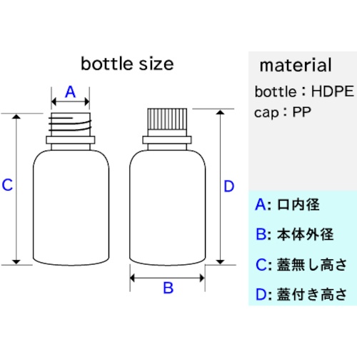 KOKUGO JK-ボトル 細口 白 500ml 【101-2000302】