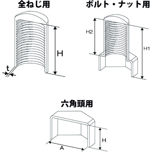 DAIDOHANT エンドねじキャップ 全ねじ用 白M5 4個入【10187045】