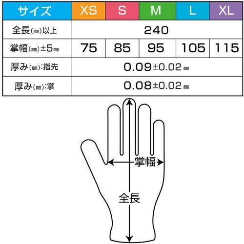 サラヤ プラスチック手袋粉無 S (100枚入)【53498】